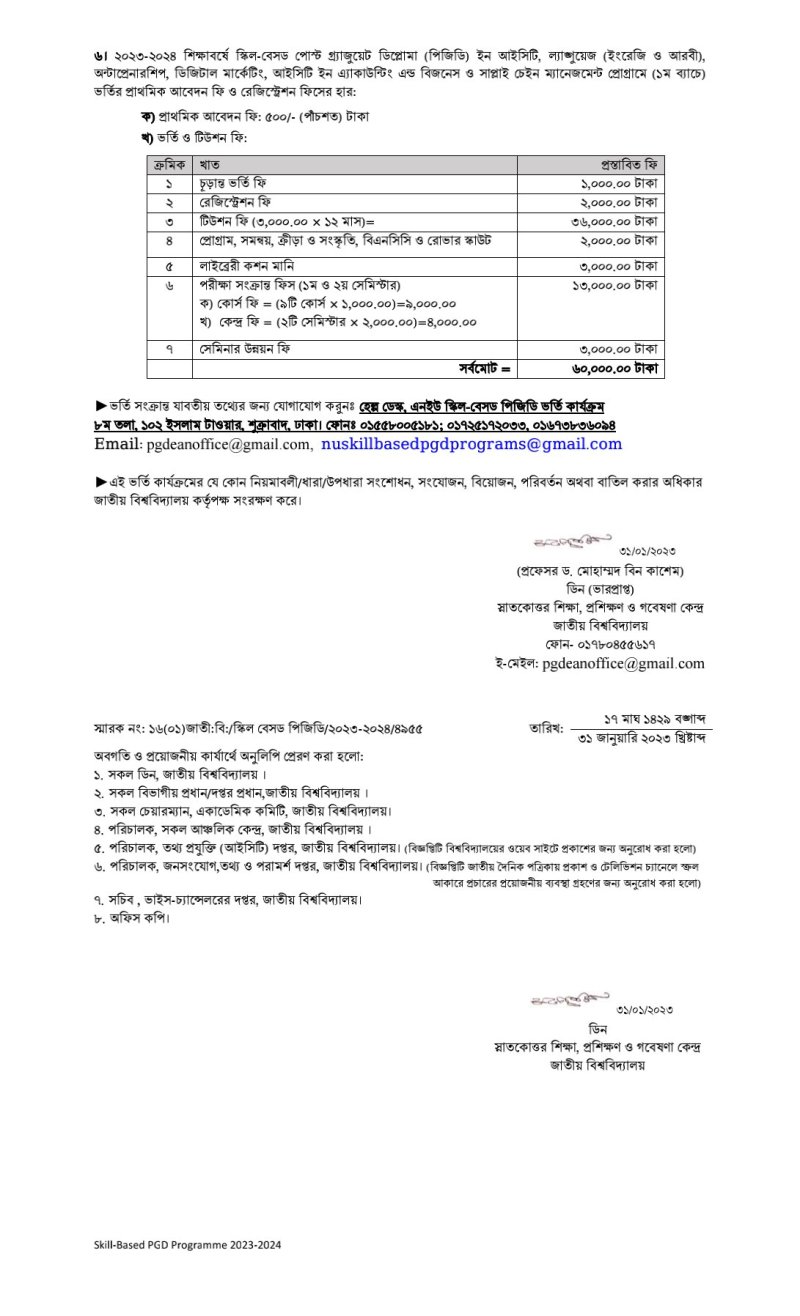 National University ICT in Accounting & Business Admission Circular Result 2023 3
