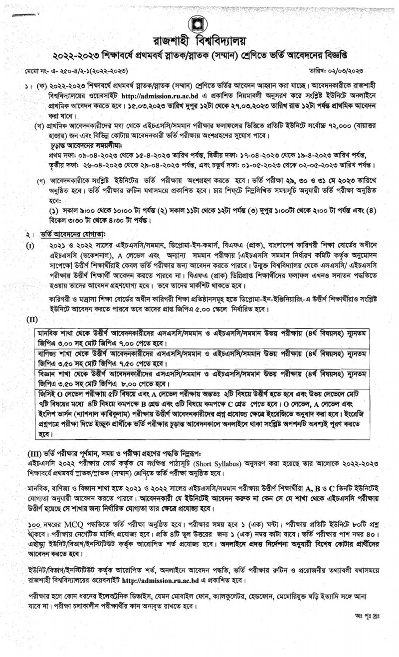 Rajshahi University RU Admission Question Solution Result Online 2024 5