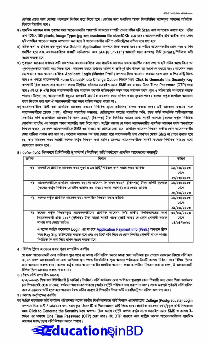 National University Masters Preliminary Admission Notice Result 2024 1