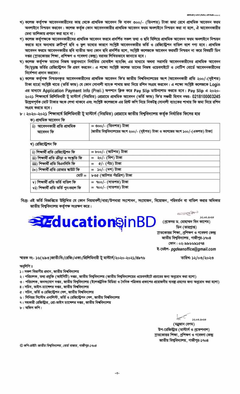 National University Masters Preliminary Admission Notice Result 2024 2